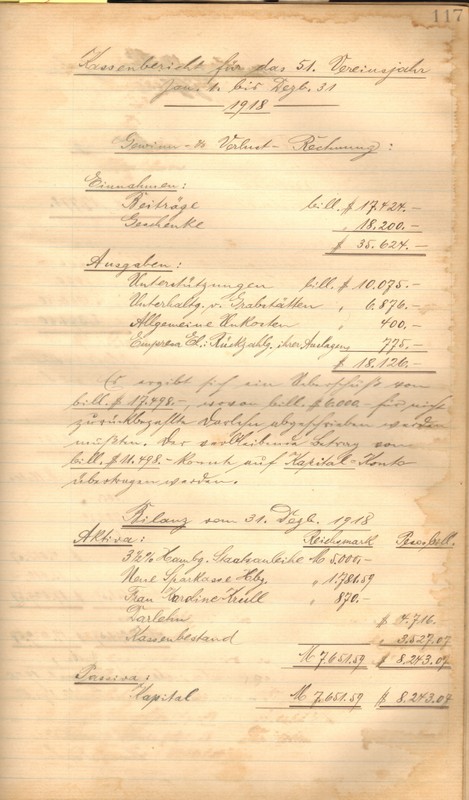 Kassenbericht 1918 – Página 117